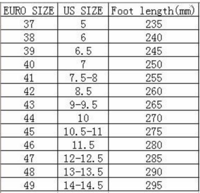 Herren Lug Boots Classic Engla – Men Shoes Classic Bewertung und Preis